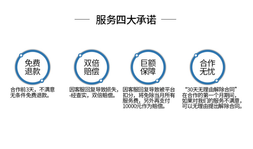 淘寶客服外包公司合作承諾