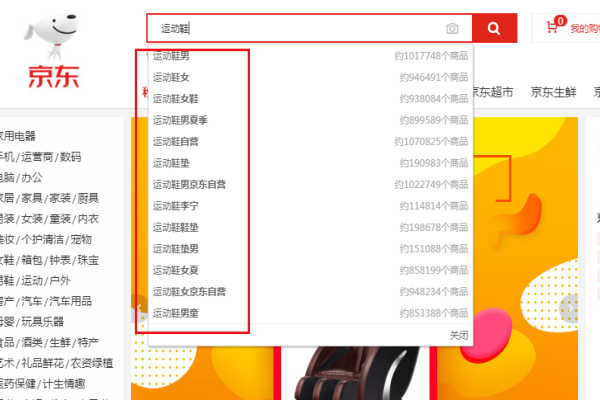 如何打造一個高權重的標題