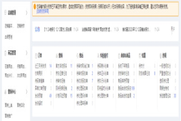 京東代運營的一天是什么過的？